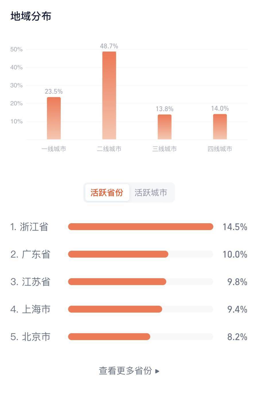 🌸【2024澳门天天六开彩免费资料】🌸:伊通加速推进水生态文明城市建设  第1张