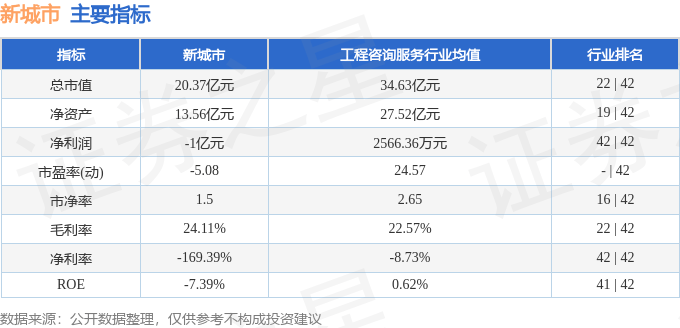 🌸【2024澳门精准正版资料】🌸:中国最“尴尬”5座城市，常被误认成省会，网友：都是名气惹的祸  第2张