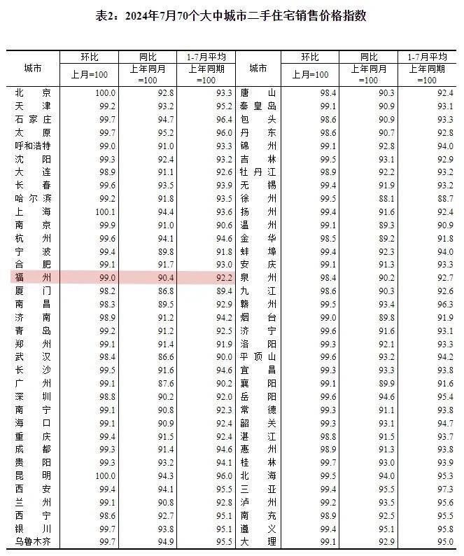 🌸【澳门精准100%一肖一码免费】🌸:我国开展北斗规模应用试点城市遴选  第2张