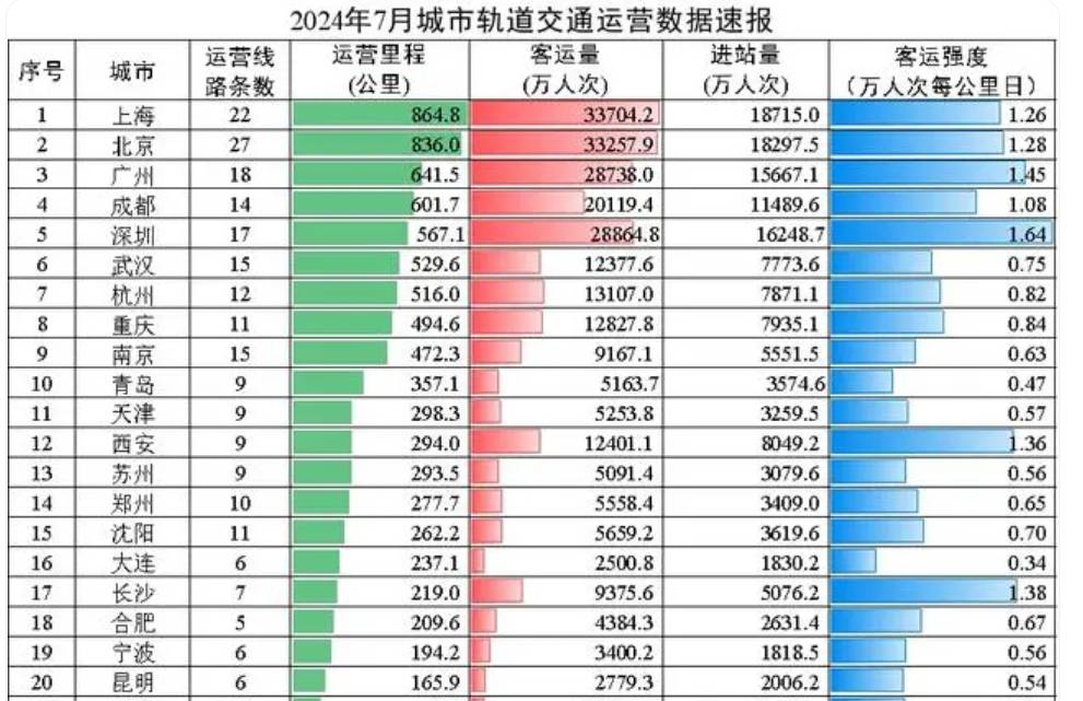 🌸【新澳2024年精准一肖一码】🌸:事关城市安全感的产业如何培育“新兴”之势 广东抢抓“急”中生“智”风口  第1张