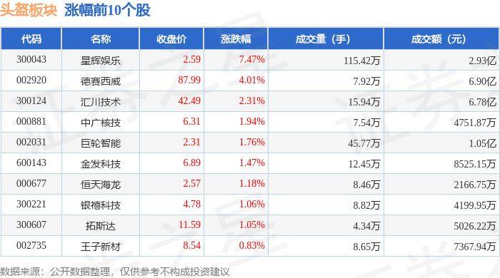 🌸【2023管家婆资料正版大全澳门】🌸:今日娱乐头条：星光璀璨下的新闻盛宴