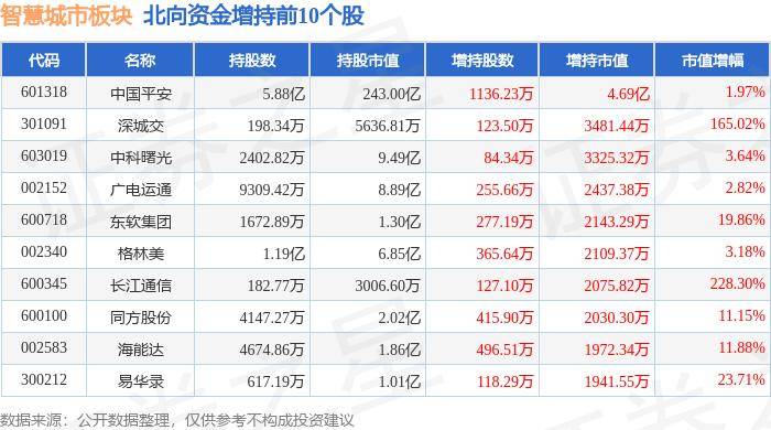 🌸【2024年管家婆100%中奖】🌸:两部委优化城市房地产融资协调机制：组长副组长成员单位有变