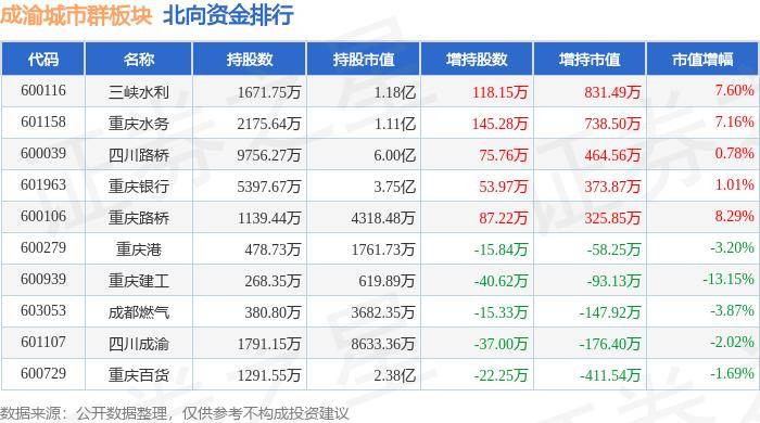 🌸【2024澳门资料大全正版资料】🌸:股票行情快报：城市传媒（600229）7月22日主力资金净卖出103.81万元