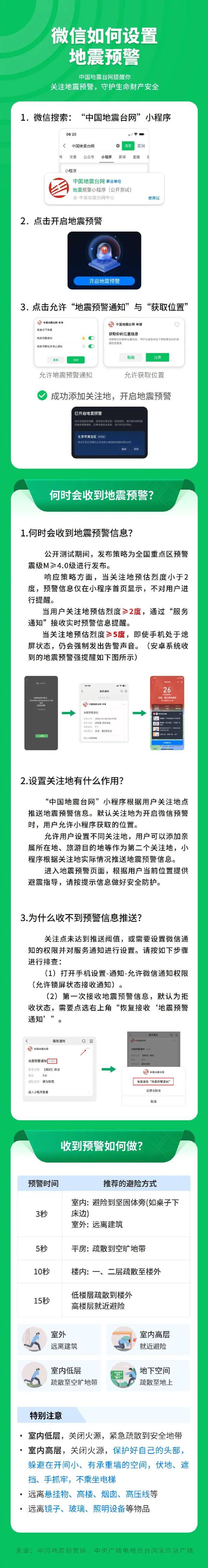 🌸【2024新澳彩料免费资料】🌸:加快建设网络强市 助力城市高质量发展——写在2024年中国网络文明大会召开之际  第6张