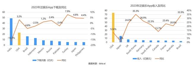 🌸【澳门赛马会资料最准一码】🌸:娱乐圈里身高1械联资跟同杨易造80以上的男明星有哪些？  第4张