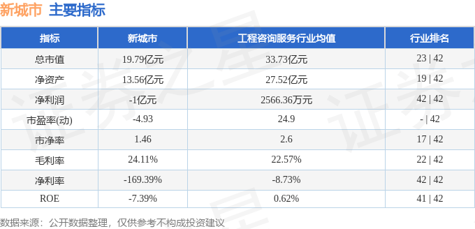 🌸【新澳门精准资料大全管家婆料】🌸:南威软件新注册《城市运行管理服务平台市容环卫（餐厨垃圾监管服务）行业应用系统V1.0》项目的软件著作权  第2张