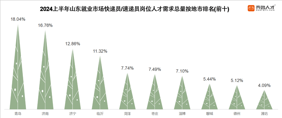 🌸【2024澳门资料免费大全】🌸:4月全国339个地级及以上城市平均空气质量优良天数比例为89.8%