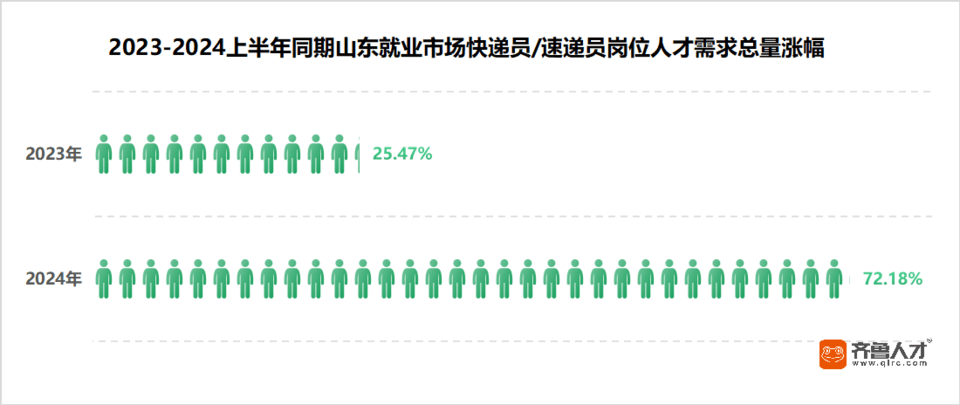 🌸【澳门王中王100%期期中】🌸:当生活的城走向消费的城：由定海桥、提篮桥、梅龙镇谈上海城市变迁  第4张