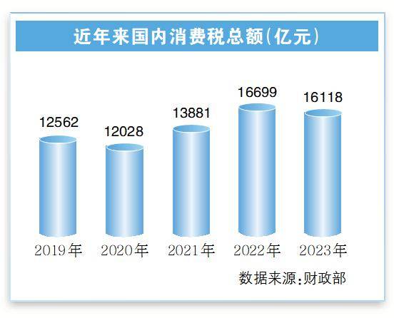 ✅2024正版资料大全免费✅:作为中部地区唯一的超大城市、2万亿之城，武汉正在蓄势跃升  第2张