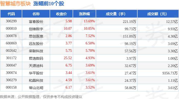 🌸【2024澳门资料大全免费】🌸:全国已实施城市更新项目超6.6万个 累计完成投资2.6万亿元