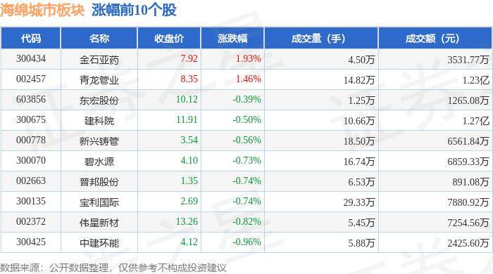 🌸【2024澳门资料大全免费】🌸:2024黄金内湾消费季启幕 发布9大消费主题4大城市新供给