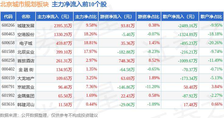 ✅2024澳门天天开好彩大全✅:巴黎奥运会给城市运营带来的启示：“以赛营城”提升城市能级  第3张