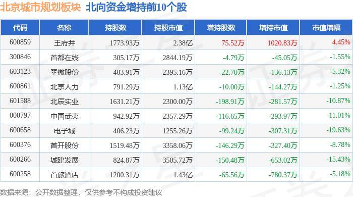 🌸【2024澳门资料大全正版资料】🌸:我国“最难”区分的两座城市，名字极其相似，却相距天南海北