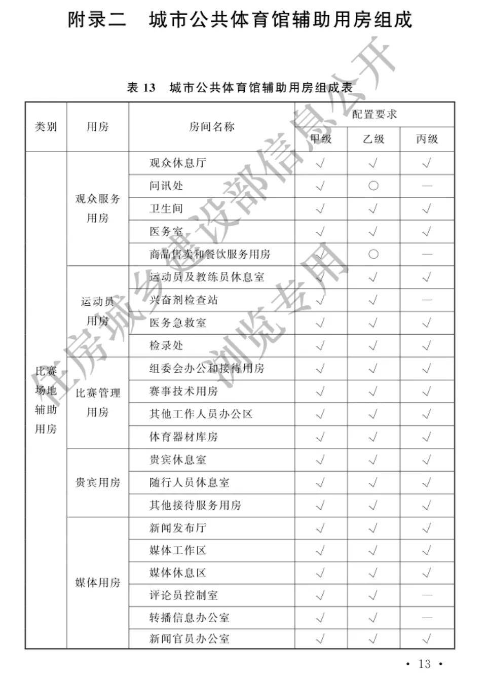 🌸【最准一肖一码一一子中特】🌸:四大火炉城来自市