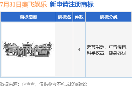 🌸【2024新澳门正版免费资料】🌸:股票行情快报：星辉娱乐（300043）8月29日主力资金净买入43.77万元