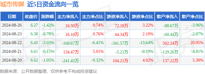 🌸【澳门王中王100%的资料】🌸:青评果丨守护绿色“活化石”，延续青岛城市文化根脉  第2张