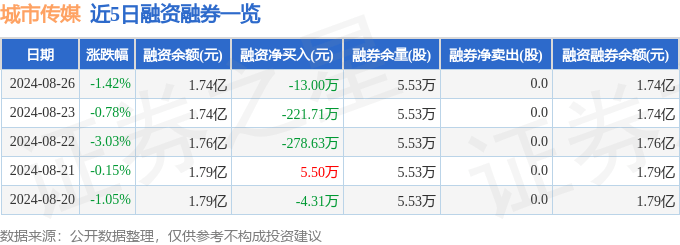 🌸【2024新澳门正版免费资料】🌸:重磅亮相！徐州城市新地标+1  第2张