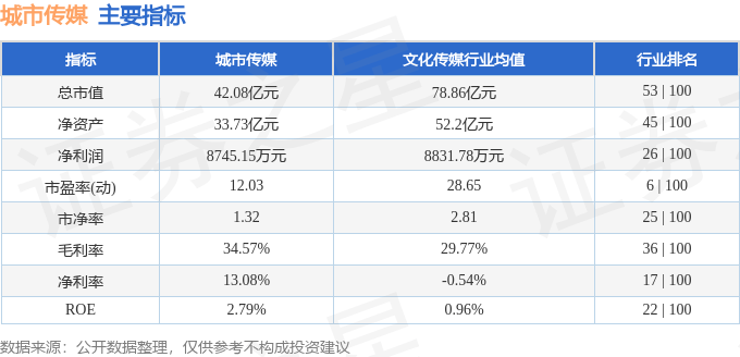 🌸【2024澳门资料大全免费】🌸:亚洲第一大人工淡水湖，由10万民工建成，可满足20多个城市的供水  第1张