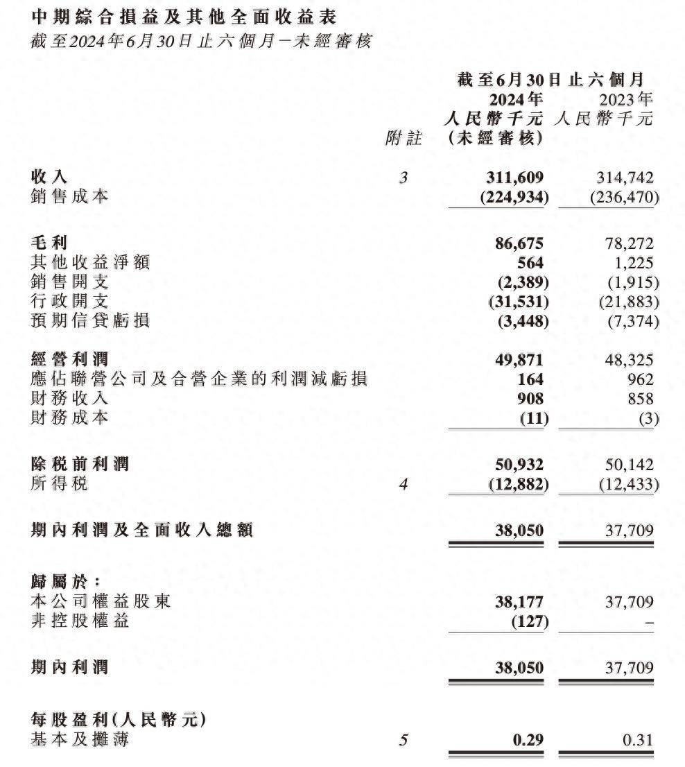 🌸【新澳天天开奖资料大全】🌸:最新！2024山东部分城市中考成绩公布时间来了