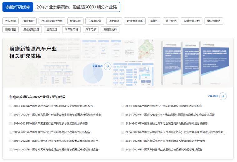 🌸【新澳2024年精准一肖一码】🌸:7月26日富临运业涨停分析：成渝城市群，汽车黑匣子EDR，旅游概念热股