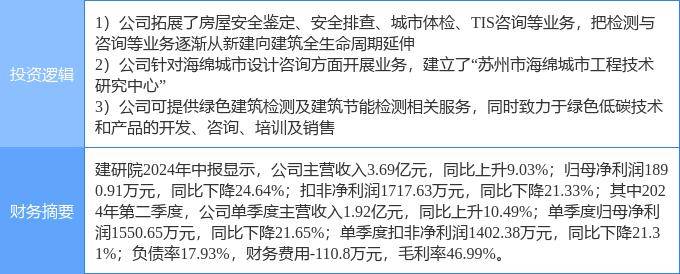 🌸【2024澳门精准正版资料】🌸:深圳加快打造人工智能先锋城市，人工智能ETF（159819）、云计算ETF（516510）等产品布局板块龙头  第5张