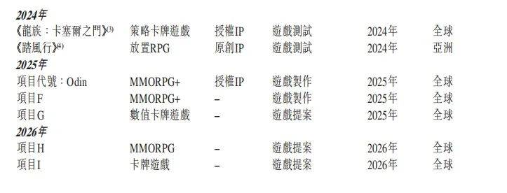 🌸【77778888管家婆必开一肖】🌸:乐华娱乐（02306.HK）8月30日收盘跌1.85%  第5张