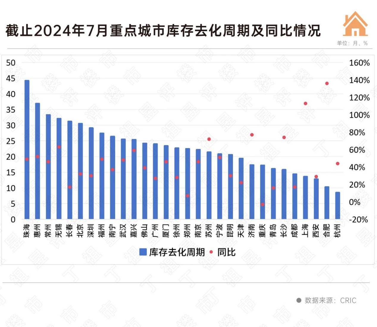 🌸【2024澳门天天开好彩大全】🌸:基层社区、公益基金会“跨域牵手”，为提升城市治理现代化“聚力蓄能”  第5张