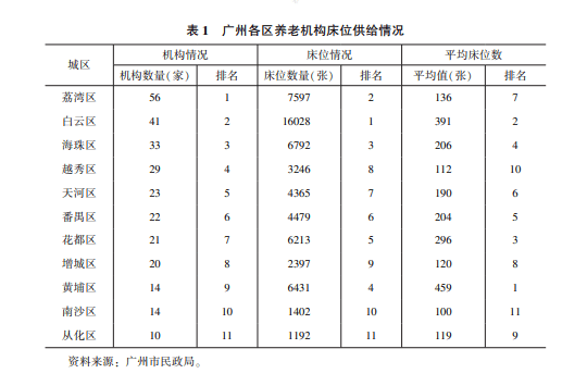 🌸【4777777最快香港开码】🌸:人民城市·五周年 ｜ 杨浦打造“最暖城区”，让新就业群体有家有爱更有为