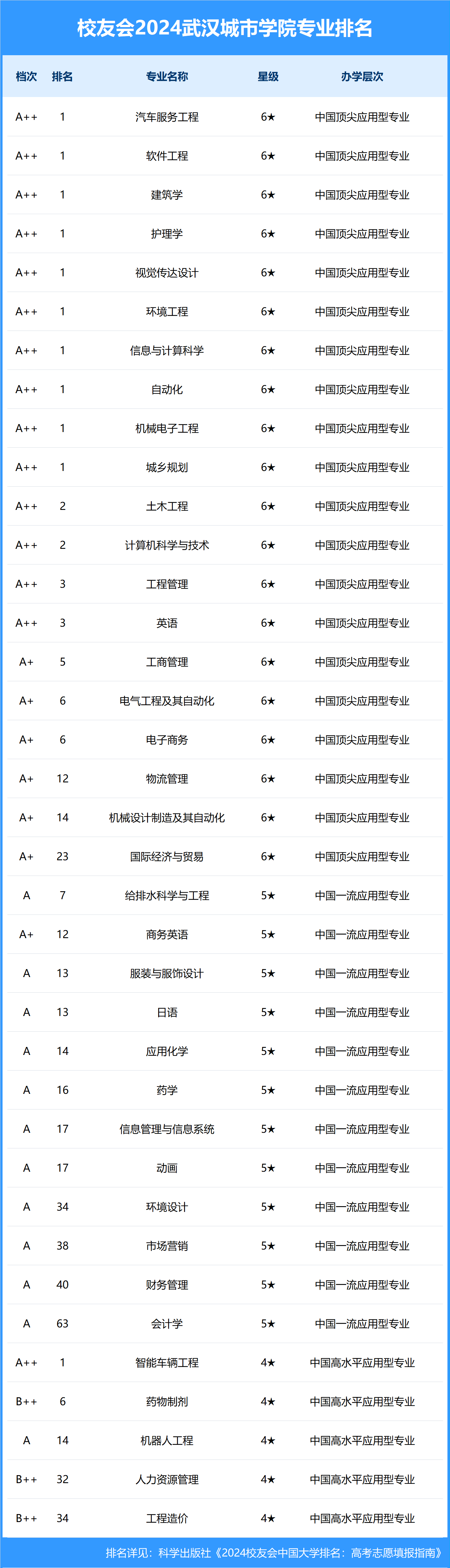 🌸【2024年正版资料免费大全】🌸:淄博高青县综合行政执法局扎实整治市容环境 聚力提升城市“颜值”  第2张