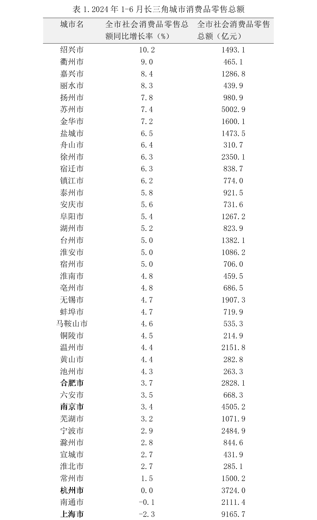 🌸【2O24管家婆一码一肖资料】🌸:ST英飞拓：公司是智慧城市、智慧园区和智能家居解决方案提供、建设和运营服务商  第2张