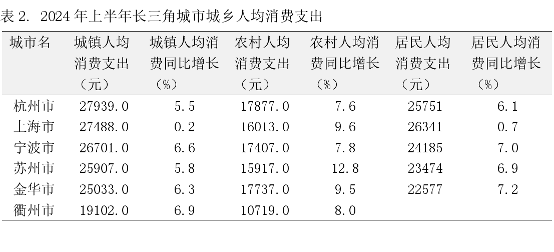 🌸【管家婆期期四肖四码中特管家】🌸:城市水系统如何可持续发展？市政总院举办主题论坛进行研讨