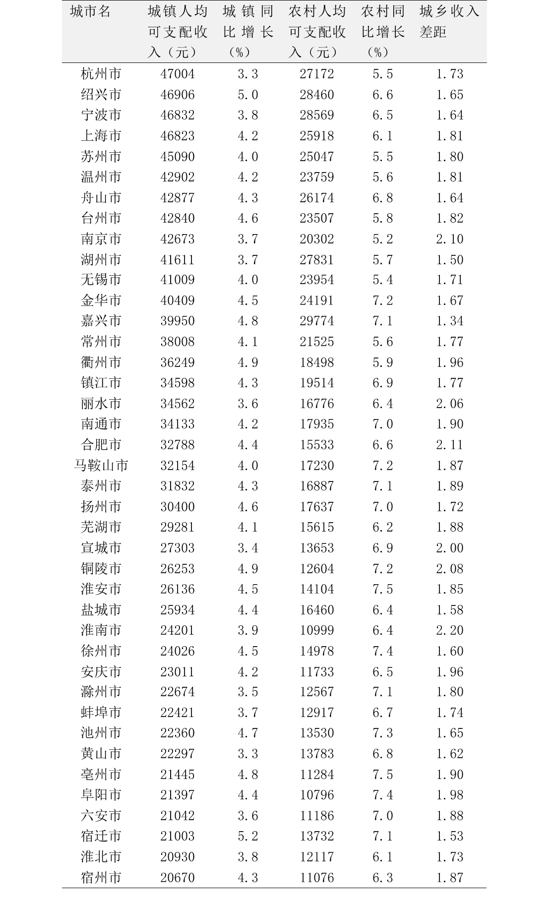 🌸【2024澳门天天六开彩免费资料】🌸:在健走中触摸城市的脉搏—2024年烟台市山海健步走活动即将启动