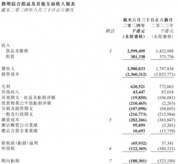 🌸【澳门一码中精准一码免费中特 】🌸:新入库20个！郑州最新221个城市更新项目公布