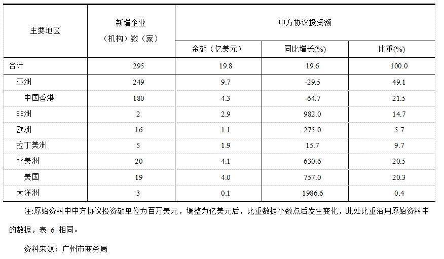 🌸【管家婆期期四肖四码中特管家】🌸:新城市（300778）8月5日主力资金净卖出453.51万元  第1张