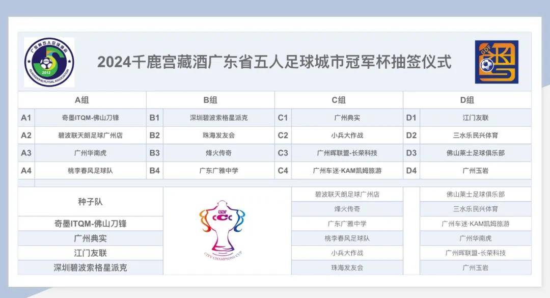 🌸【2o24澳门正版精准资料】🌸:潍坊的城市精神，是什么颜色？  第1张