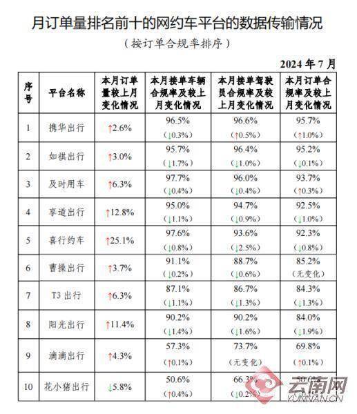 🌸【2024澳门资料大全免费】🌸:全国城市更新项目 累计完成投资2.6万亿元