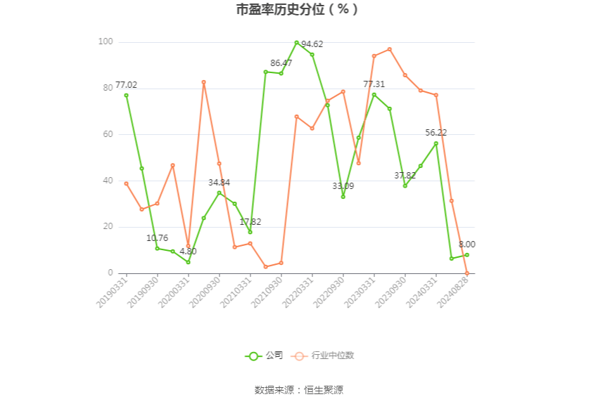 ✅澳门今晚必中一肖一码准确9995✅:长沙获评国际形象潜力型城市！《中国城市国际形象评估报告》发布  第2张