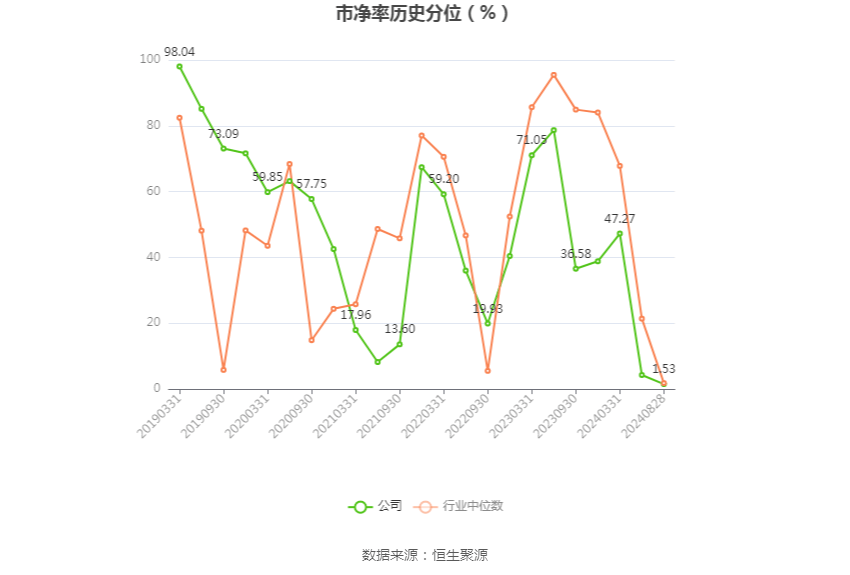 🌸【2024澳门精准正版资料】🌸:汕头是来自几线城市啊  第1张