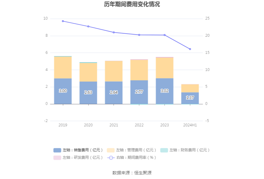 🌸【管家婆一肖一码100中】🌸:襄阳再添城市新名片 鹿鸣公园建成开放