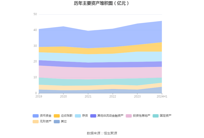 🌸【澳门精准100%一肖一码免费】🌸:【创文进行时】文明城市之美，究竟美在何处？