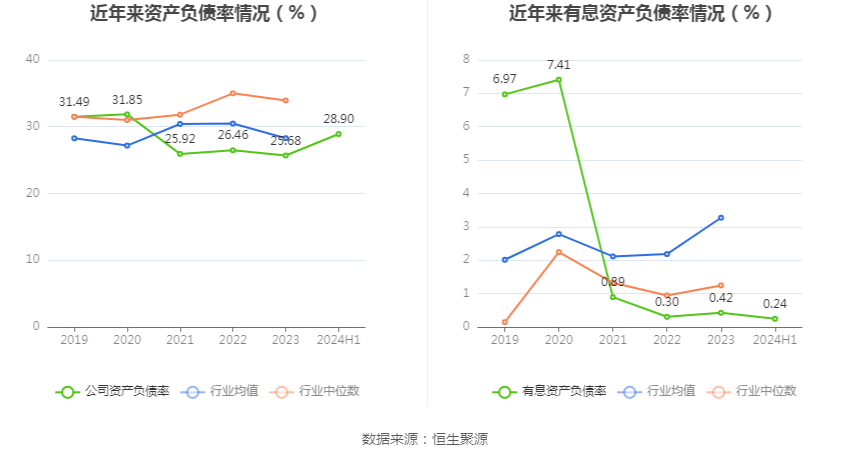 🌸【2O24澳彩管家婆资料传真】🌸:985、211大学城市分布图曝光，上大学与未上大学的都不淡定了！  第3张