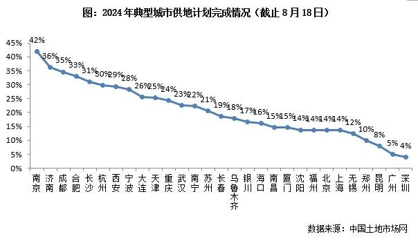 ✅澳门今晚必中一肖一码准确9995✅:文化赋能、城市焕新，聚焦城市更新中的文化驱动力  第1张