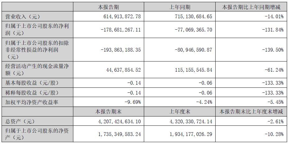 🌸【澳门一肖一码100准免费资料】🌸:娱乐圈为什么很多大龄的女明星一直不结婚？  第1张