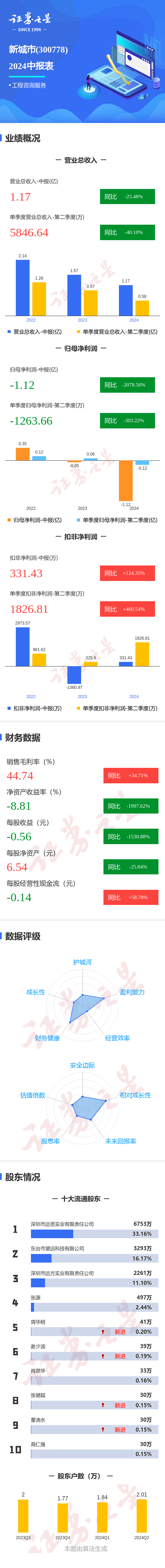 🌸【澳门一肖一码一必中一肖精华区】🌸:兰州公安西客站治安派出所 守护城市陆运大动脉的“安全堡垒”