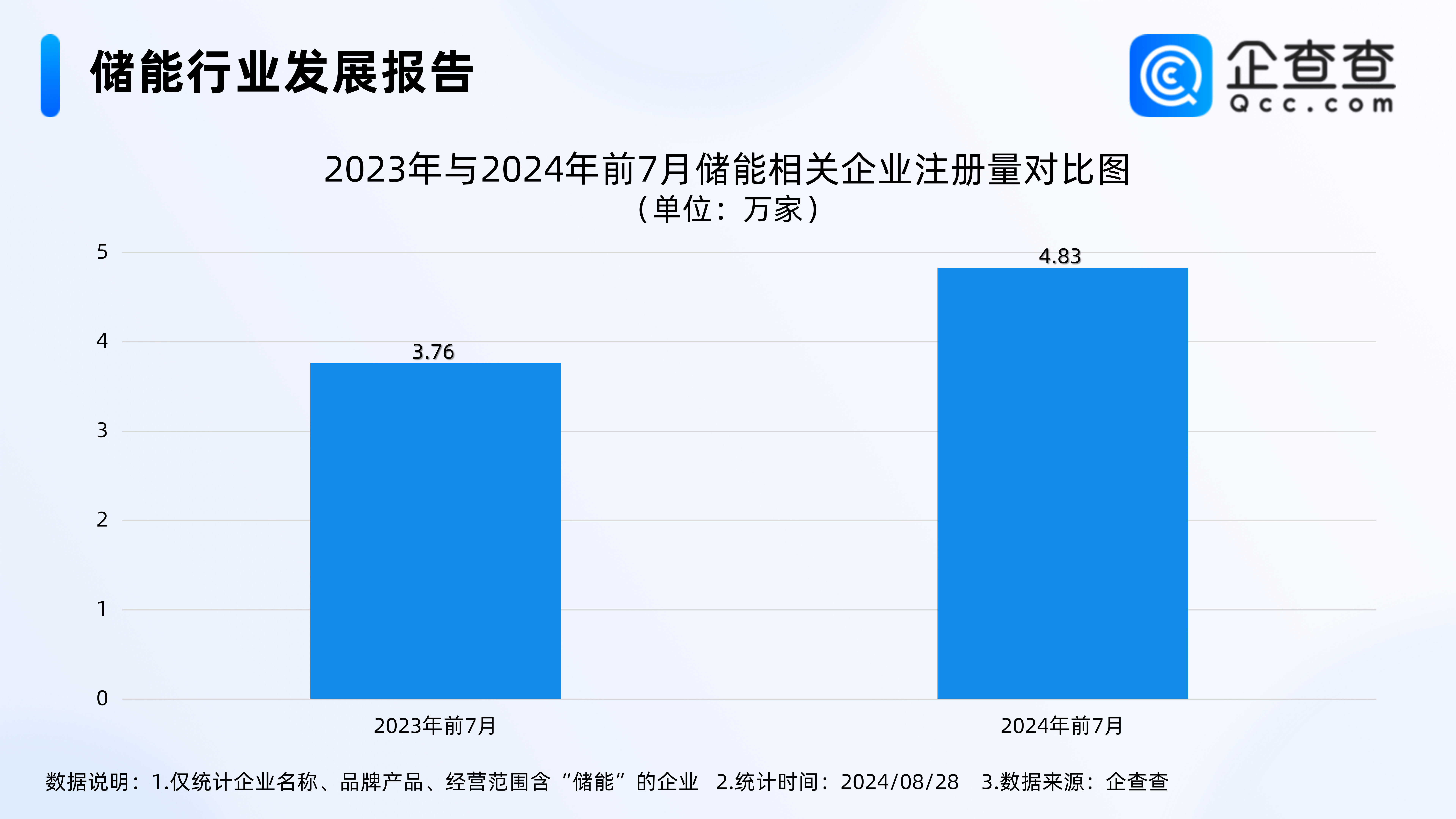 🌸【2024澳门资料大全免费】🌸:济南市工业南路即将全面升级 210天打造高效畅通城市主干道  第1张