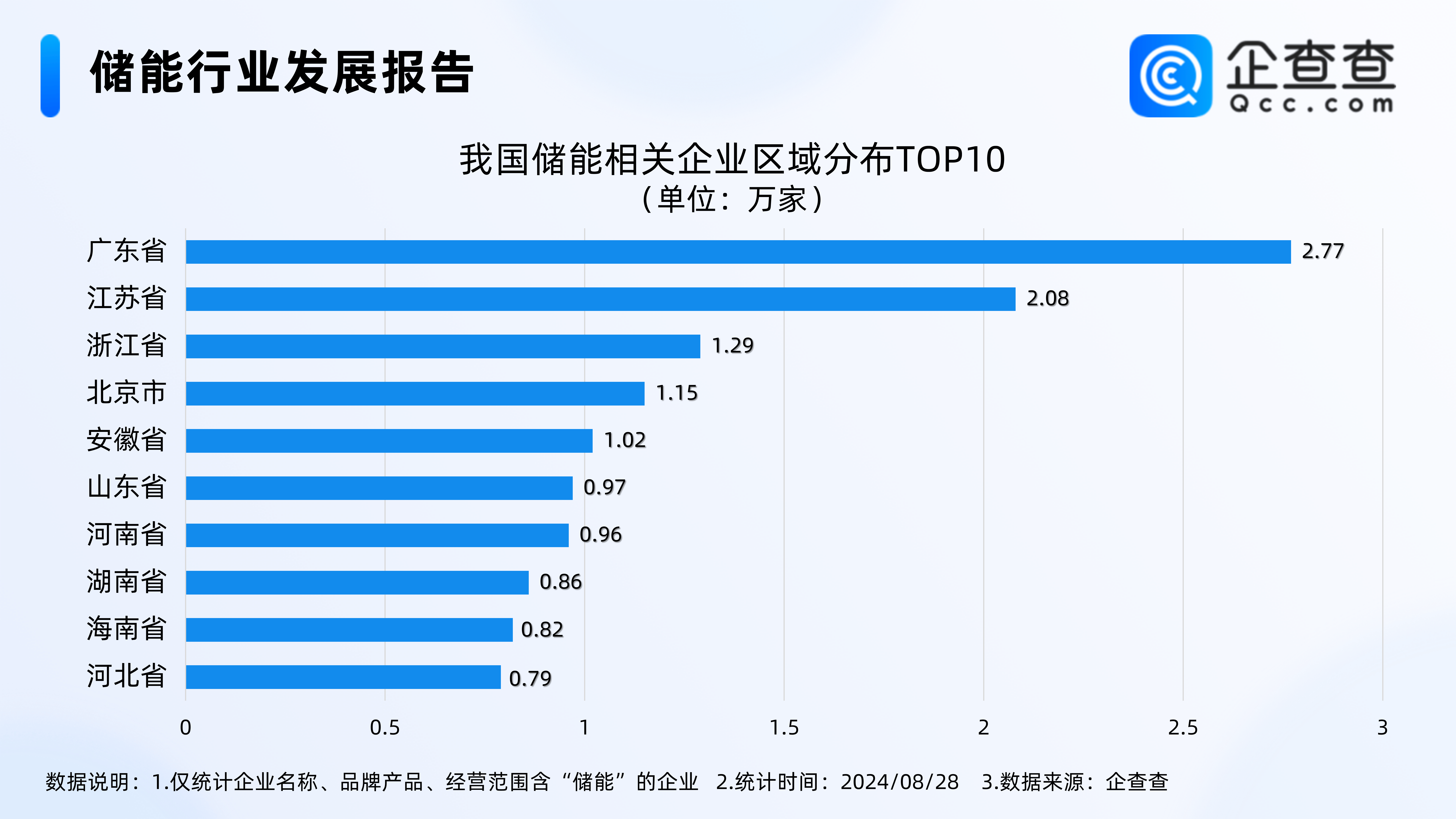 🌸【澳门精准100%一肖一码免费】🌸:官宣！这些城市将设立市内免税店！厦门最新情况……  第4张