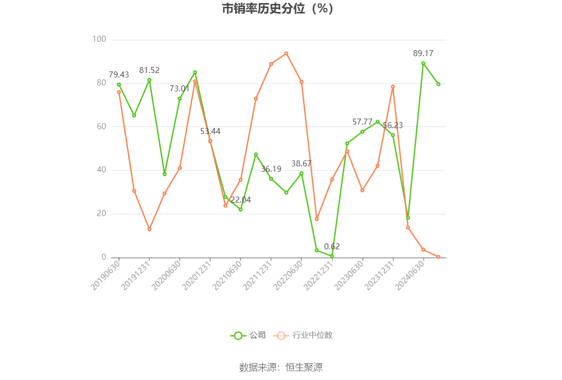 🌸【2024澳门特马今晚开奖】🌸:城市设计确定！青岛人熟悉的这个片区要火！  第2张