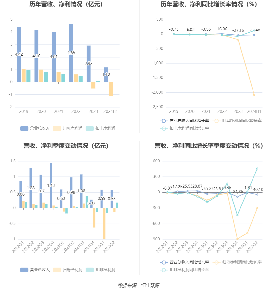 🌸【2024澳门天天开好彩资料】🌸:北京城市副中心再迎新项目 D.P.ONE源·心将于年底入市  第2张