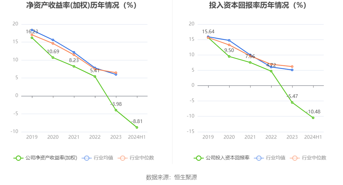 🌸【管家婆一肖一码100%准确】🌸:河南220个城市地下管网类项目获52.36亿元国债资金支持  第5张