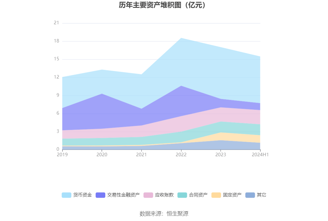 🌸【2024澳门资料大全免费】🌸:从“住建局”到“更新局”，城市建设迎来重大变革？  第1张